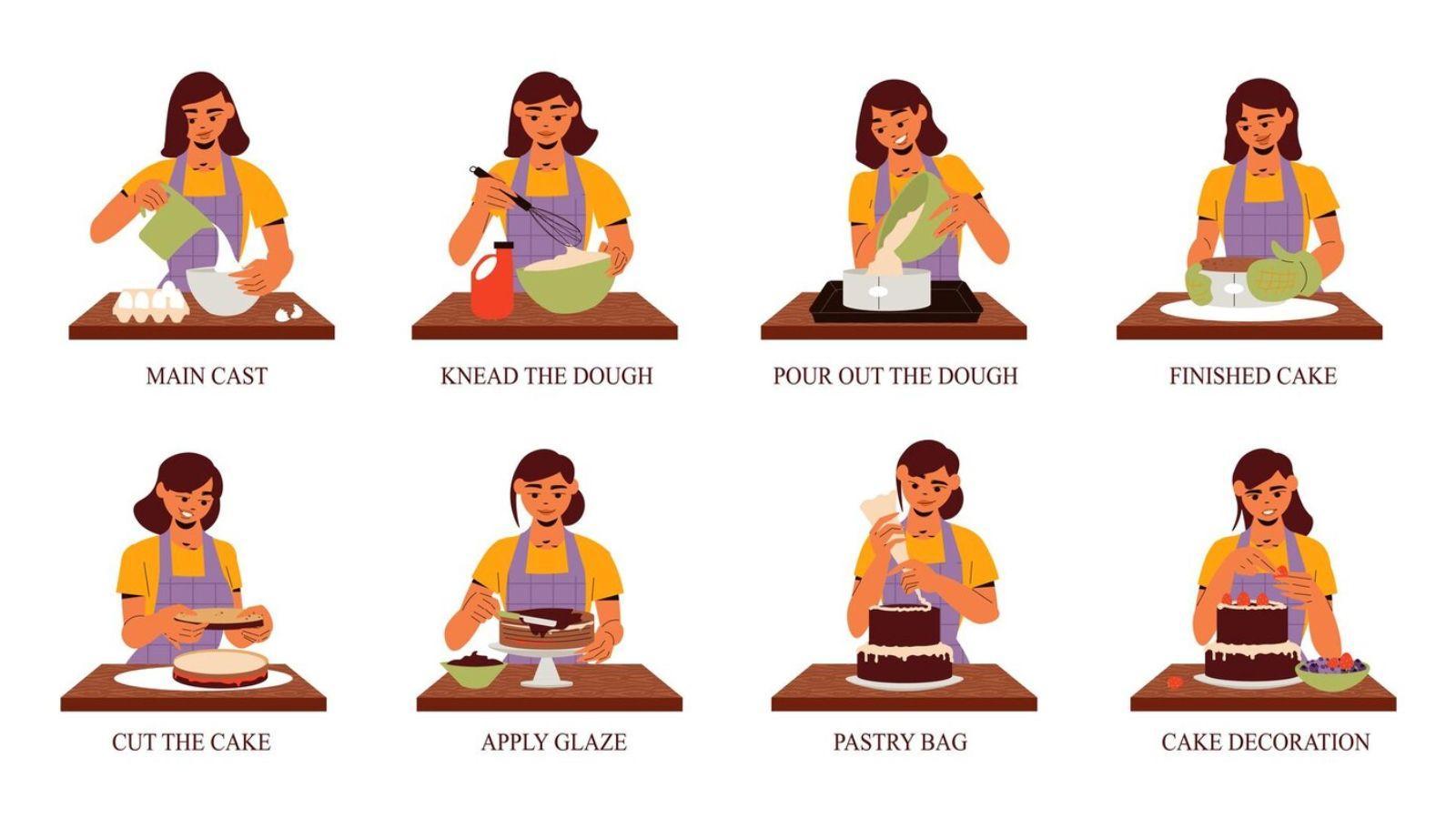 How To Bake A Cake